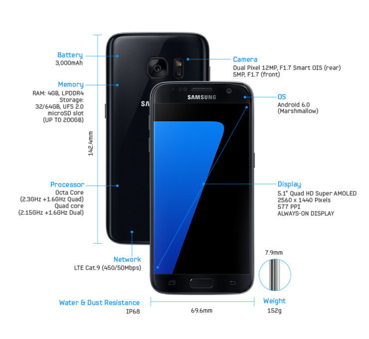 spesifikasi samsung galaxy s7 edge