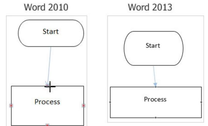 cara membuat flowchart algoritma