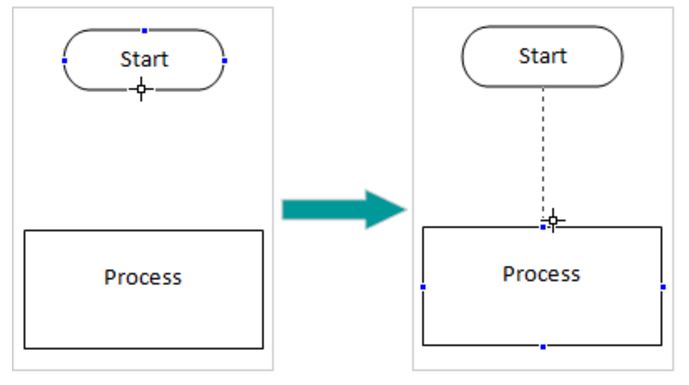 7 Cara Membuat Flowchart Di Word 2007,2010, 2013 Yang Baik Dan Benar ...