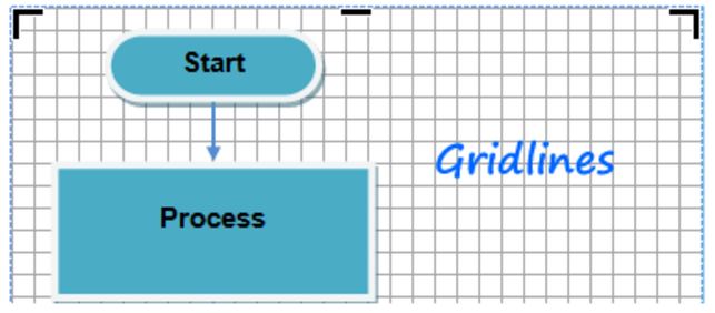 membuat flowchart online