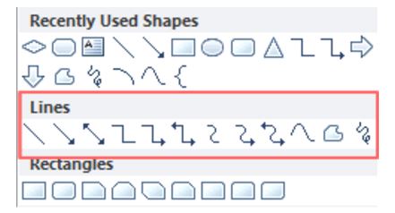 cara membuat flowchart di excel