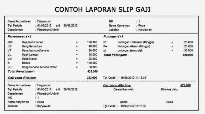 Contoh slip gaji karyawan swasta yang baik dan benar