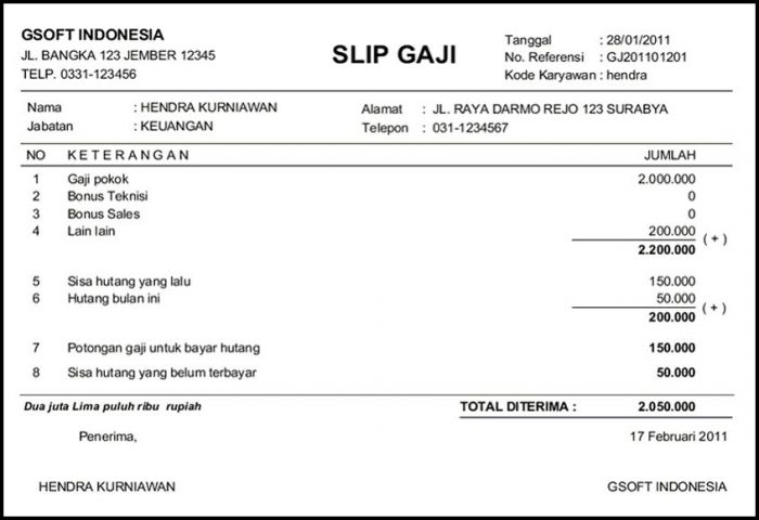 Contoh slip gaji pns benar