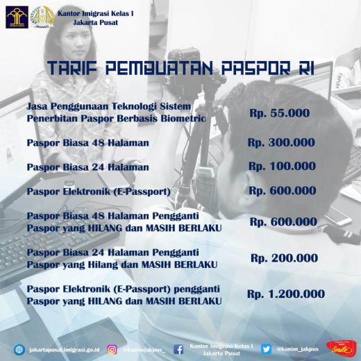 Biaya Pembuatan Paspor