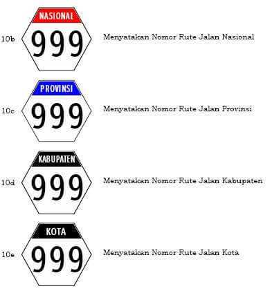 rambu nomor rute