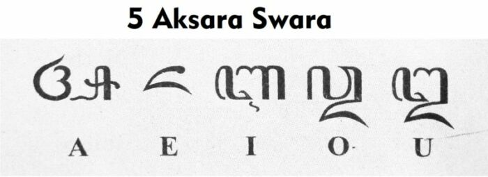 aksara swara jawa