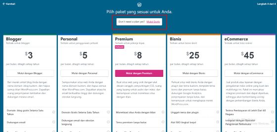 wordpress langkah lima