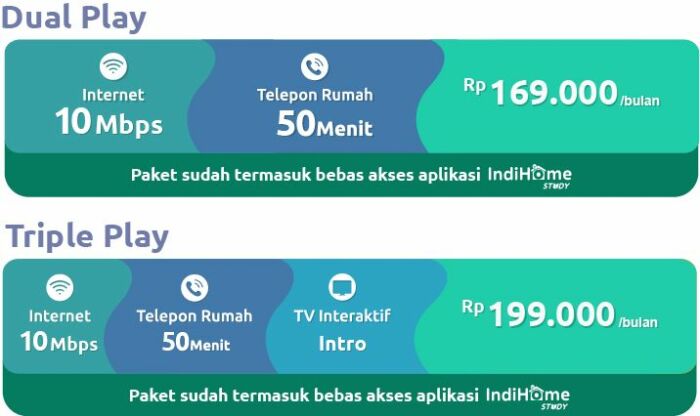 Harga IndiHome Paket Learning from Home