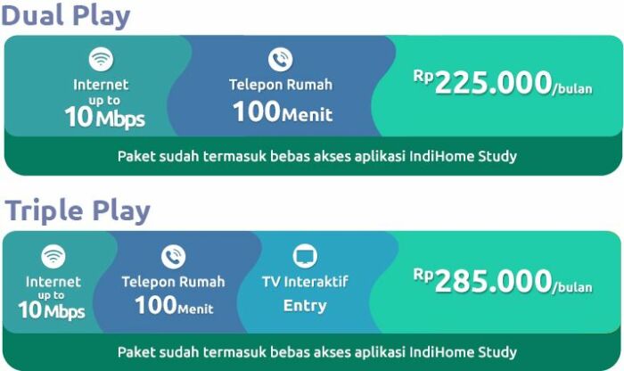 Paket IndiHome Khusus Guru