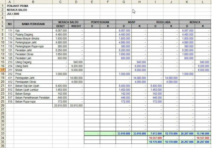 Kekurangan Microsoft Excel