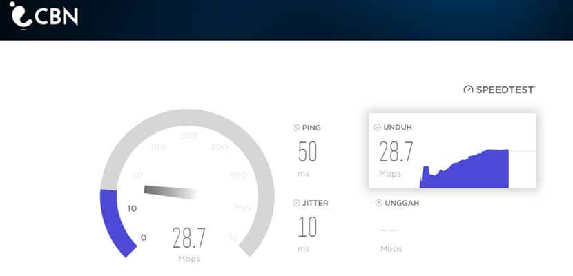 Via CBN Speedtest