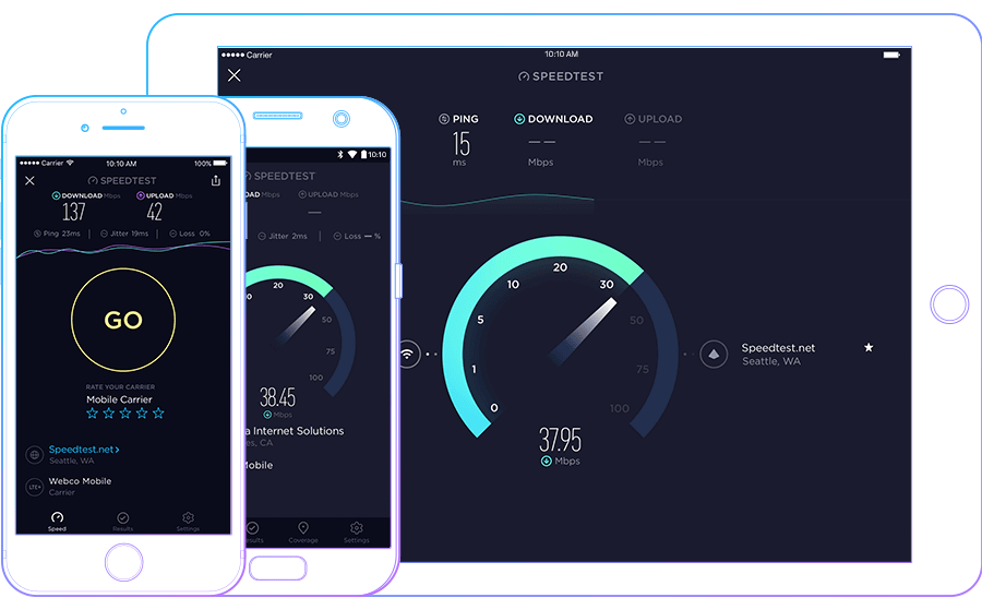 Via speedtest.net